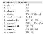 高中英语 素养积累 第六周 课件