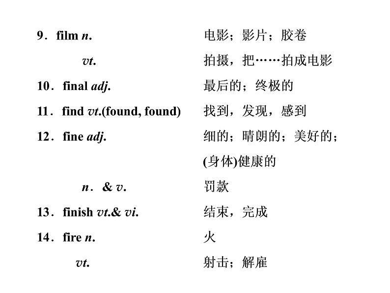 高中英语 素养积累 第十周 课件03