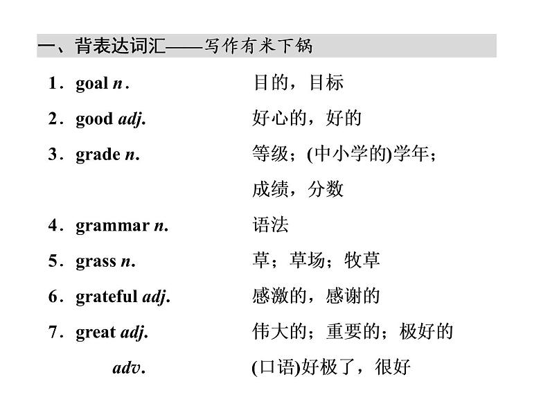 高中英语 素养积累 第十一周第2页