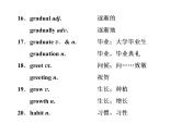 高中英语 素养积累 第十一周 课件