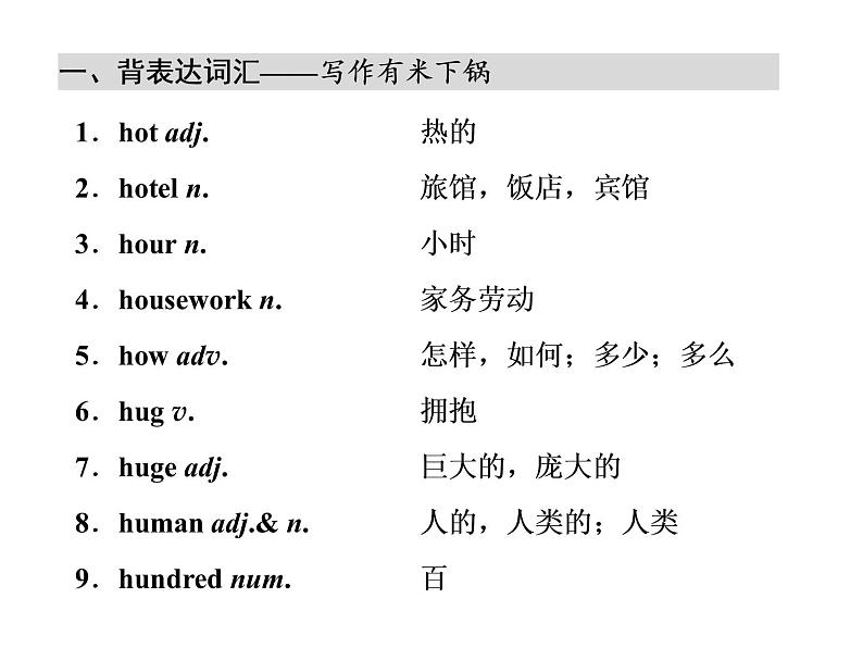 高中英语 素养积累 第十二周第2页