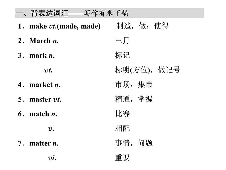 高中英语 素养积累 第十四周第2页