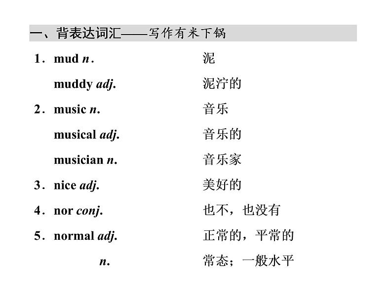 高中英语 素养积累 第十五周第2页