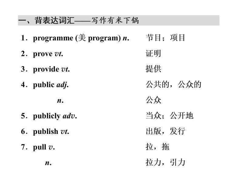 高中英语  素养积累 第十七周 课件02