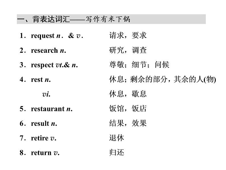 高中英语 素养积累 第十八周第2页