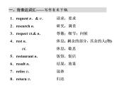 高中英语 素养积累 第十八周 课件