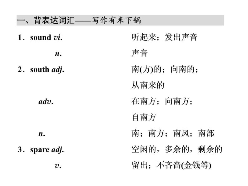 高中英语 素养积累 第二十周 课件02