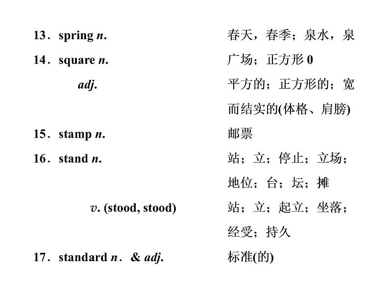 高中英语 素养积累 第二十周 课件04