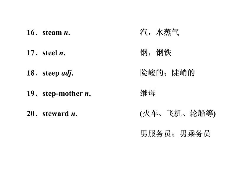 高中英语 素养积累 第二十周 课件08