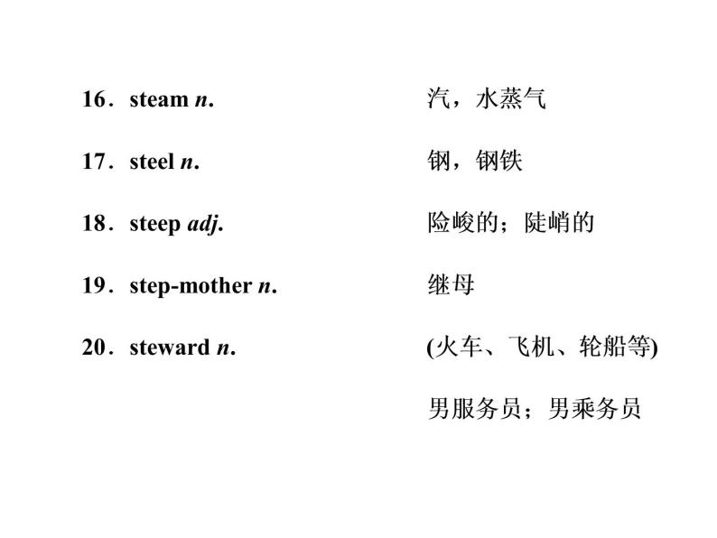 高中英语 素养积累 第二十周 课件08