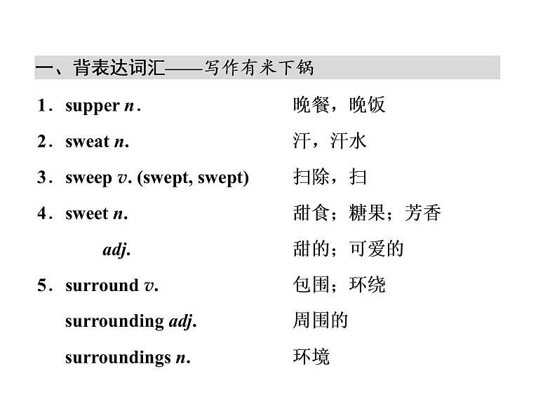 高中英语 素养积累 第二十一周第2页