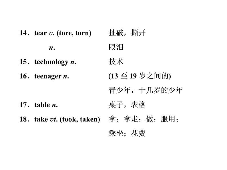 高中英语 素养积累 第二十一周第4页