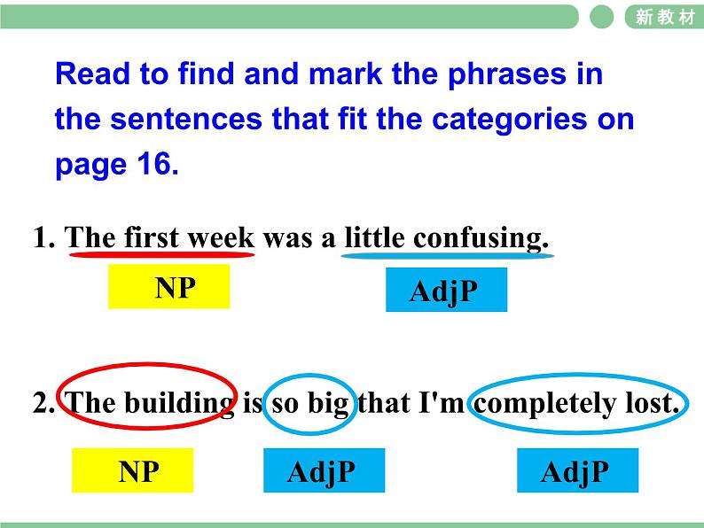 人教版（2019）英语高中必修一Unit 1 Discovering Useful Structures课件PPT05