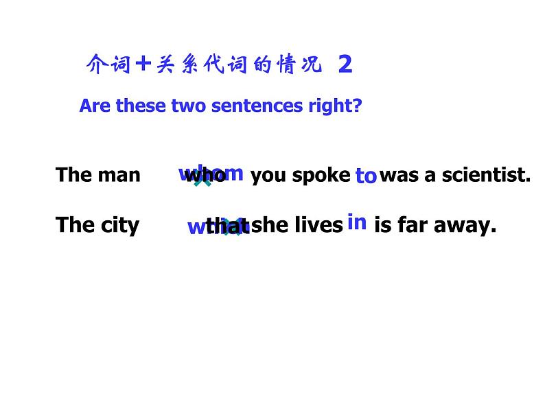 人教版定语从句介词+关系代词-关系副词(公开课课件）第3页