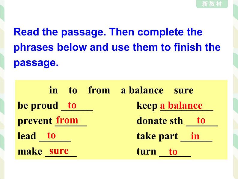 人教版（2019）英语高中必修第二册 Unit1 Assessing Your Progress课件PPT05