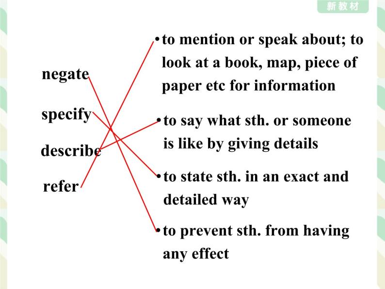 人教版（2019）英语高中必修第二册 Unit4 Assessing Your Progress课件PPT05