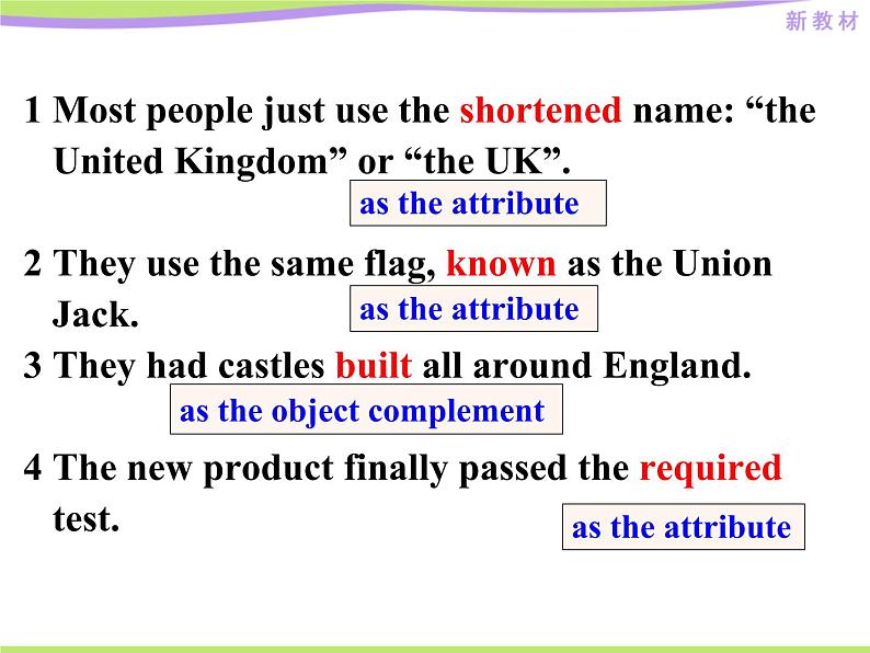 人教版（2019）英语高中必修第二册 Unit4 Discovering Useful Structures课件PPT第7页