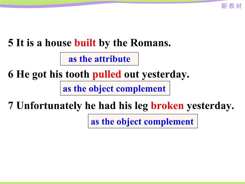 人教版（2019）英语高中必修第二册 Unit4 Discovering Useful Structures课件PPT第8页