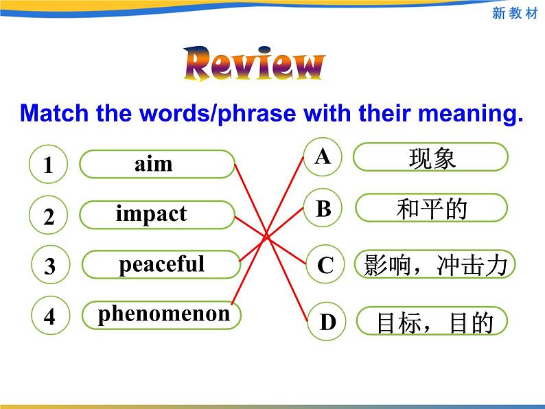 人教版（2019）英语高中必修第二册 Unit5 Assessing Your Progress & Project课件PPT第4页