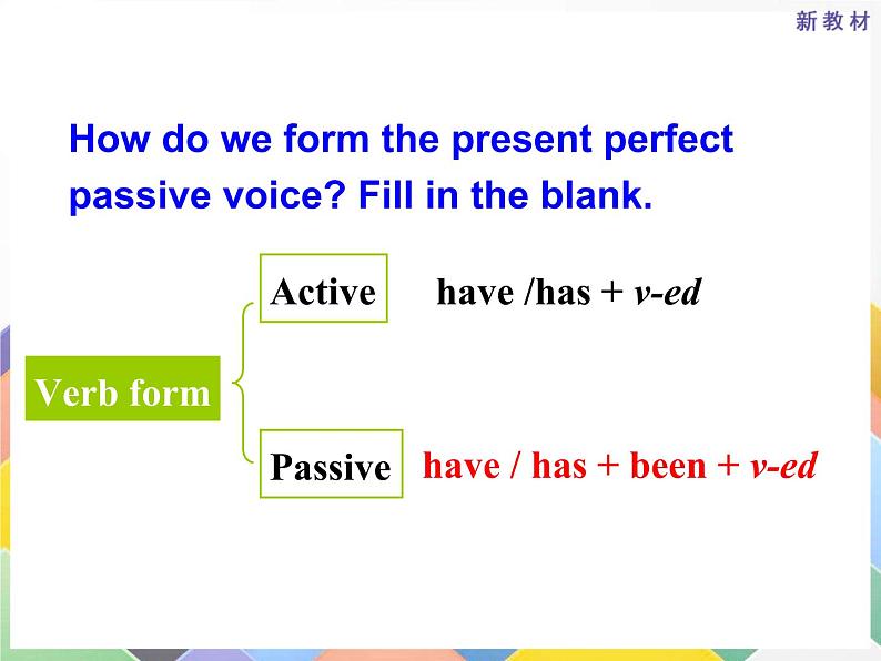 人教版（2019）英语高中必修第二册 Unit3 Discovering Useful Structures课件PPT08