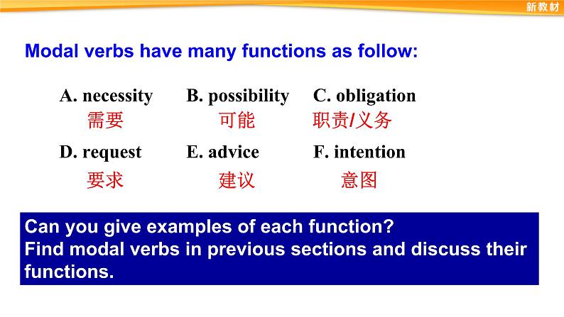 英语必修第三册 Unit5 Discovering Useful Structures 课件PPT06