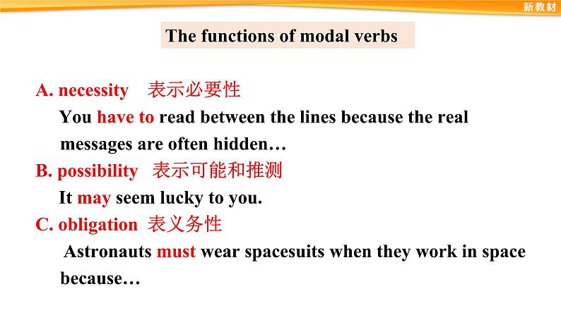 英语必修第三册 Unit5 Discovering Useful Structures 课件PPT07