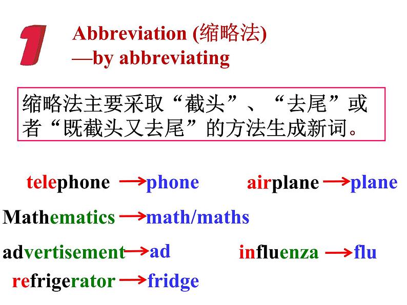 外研版（2019） 必修第一册 Unit 2 Exploring English Using Language 课件+练习04