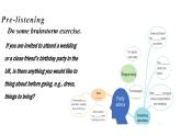 Unit3L2-2020年新教材高一英語教學(xué)設(shè)計+課件(北師大版必修第一冊）