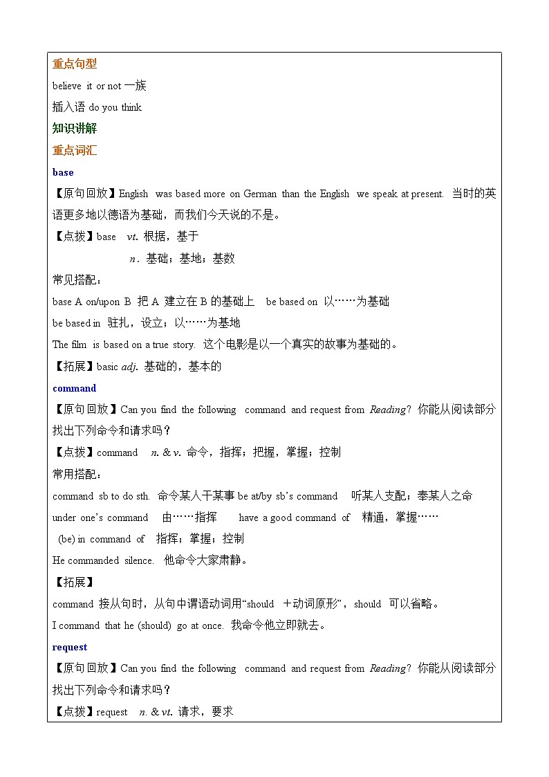 人教新课标高中英语必修1Unit2语言点 单元拔高版学案02
