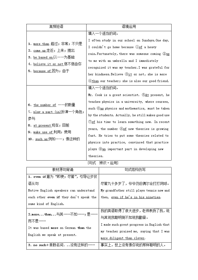 2022届高考英语一轮复习人教新课标必修一 unit 2 English around the world学案03