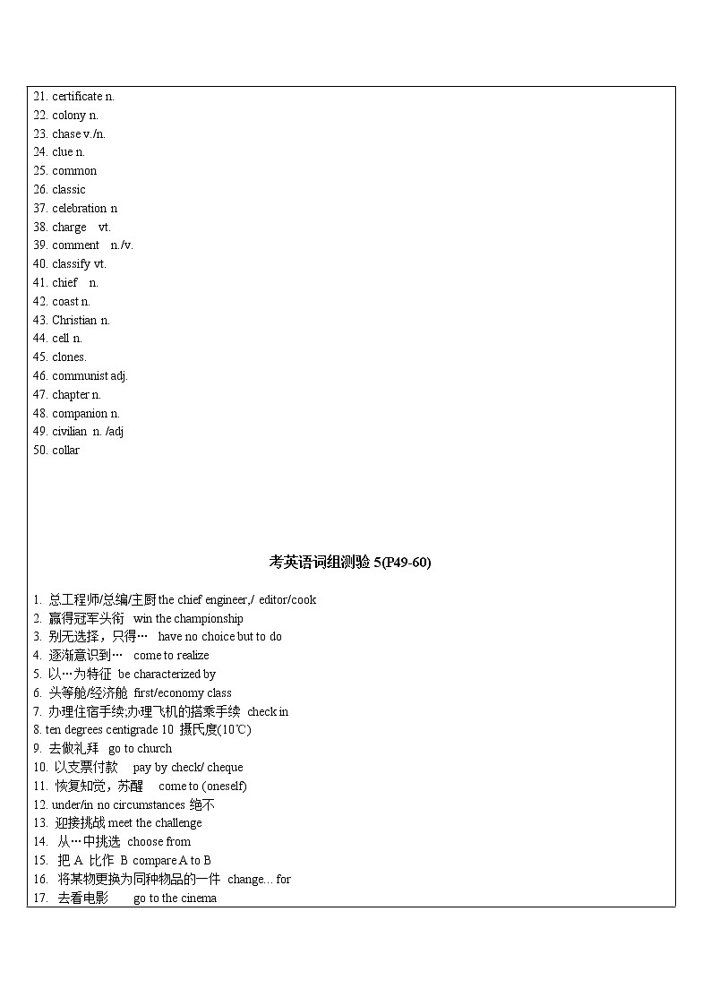 2021年上海市高二第一学期英语培优讲义第12讲 考纲词汇&从句综合复习&综合运用【学案】第2页
