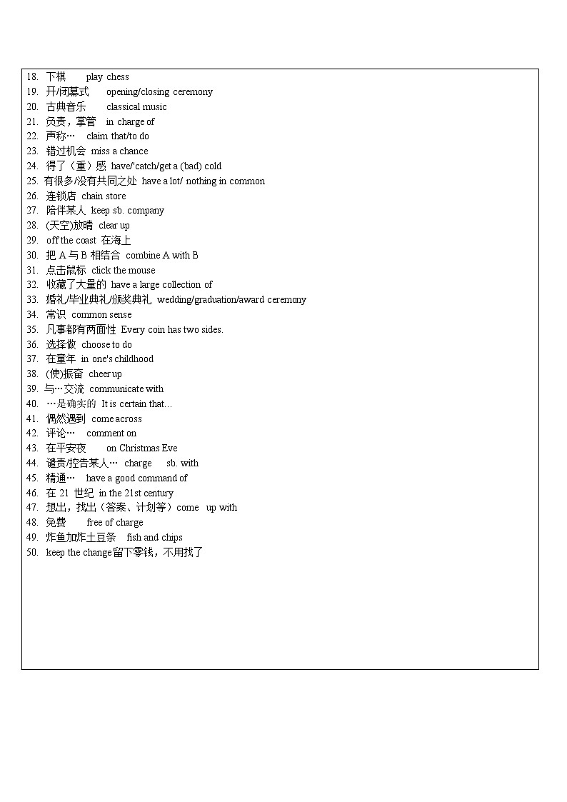 2021年上海市高二第一学期英语培优讲义第12讲 考纲词汇&从句综合复习&综合运用【学案】第3页