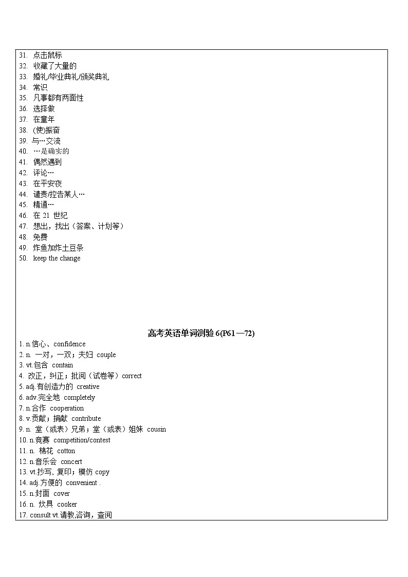 2021年上海市高二第一学期英语培优讲义第14讲 考纲词汇&情态动词&综合运用【学案】第2页