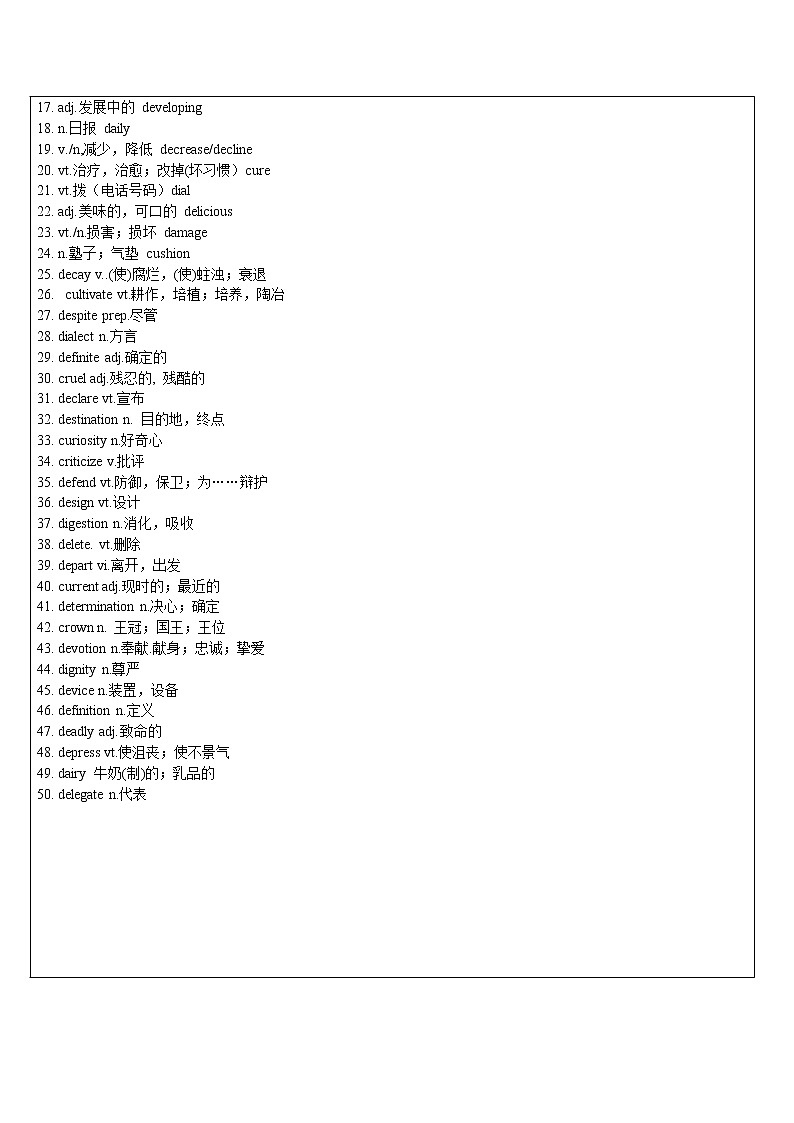 2021年上海市高二第一学期英语培优讲义第16讲 考纲词汇&动名词&综合运用【学案】03