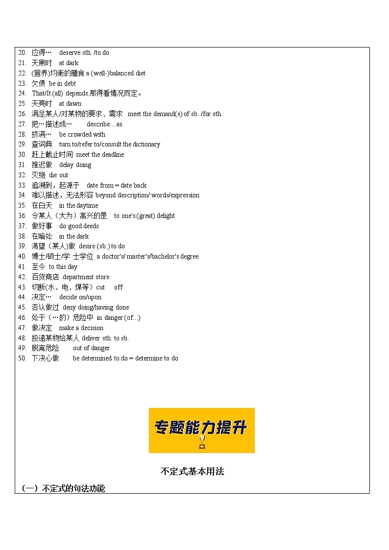 2021年上海市高二第一学期英语培优讲义第17讲 考纲词汇&不定式&综合运用【教案】03