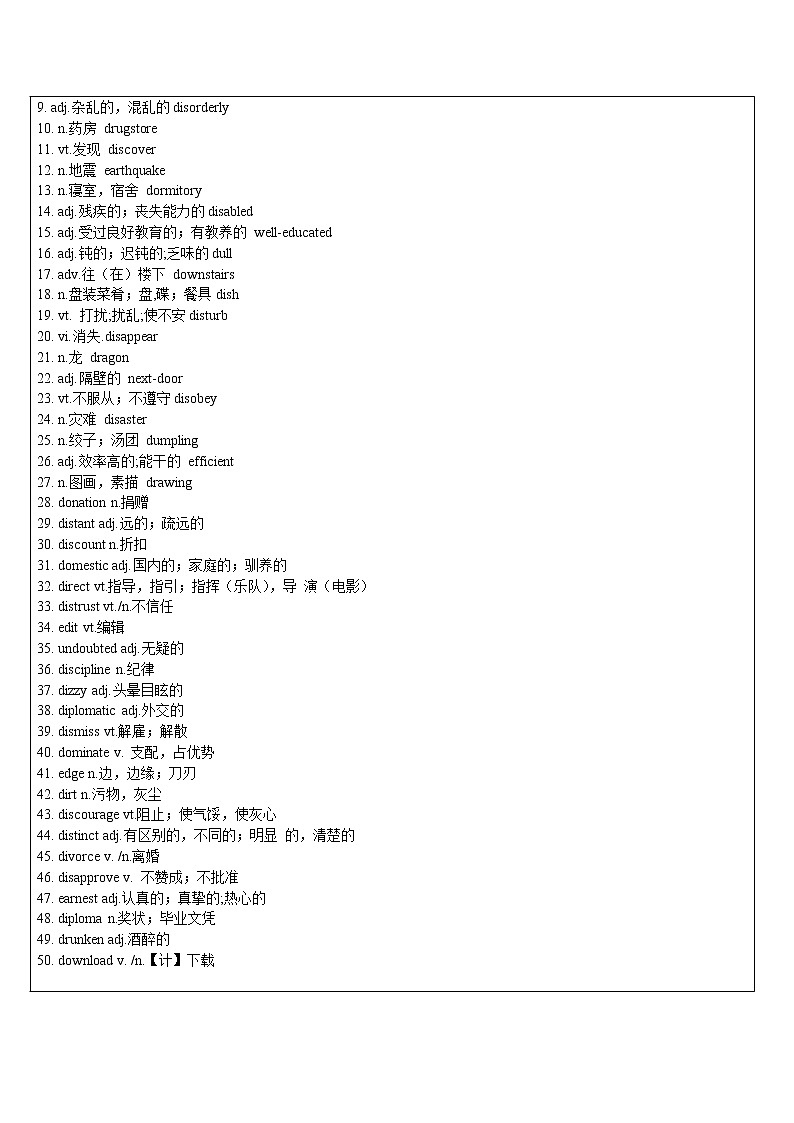 2021年上海市高二第一学期英语培优讲义第18讲 考纲词汇&分词&综合运用【教案】03