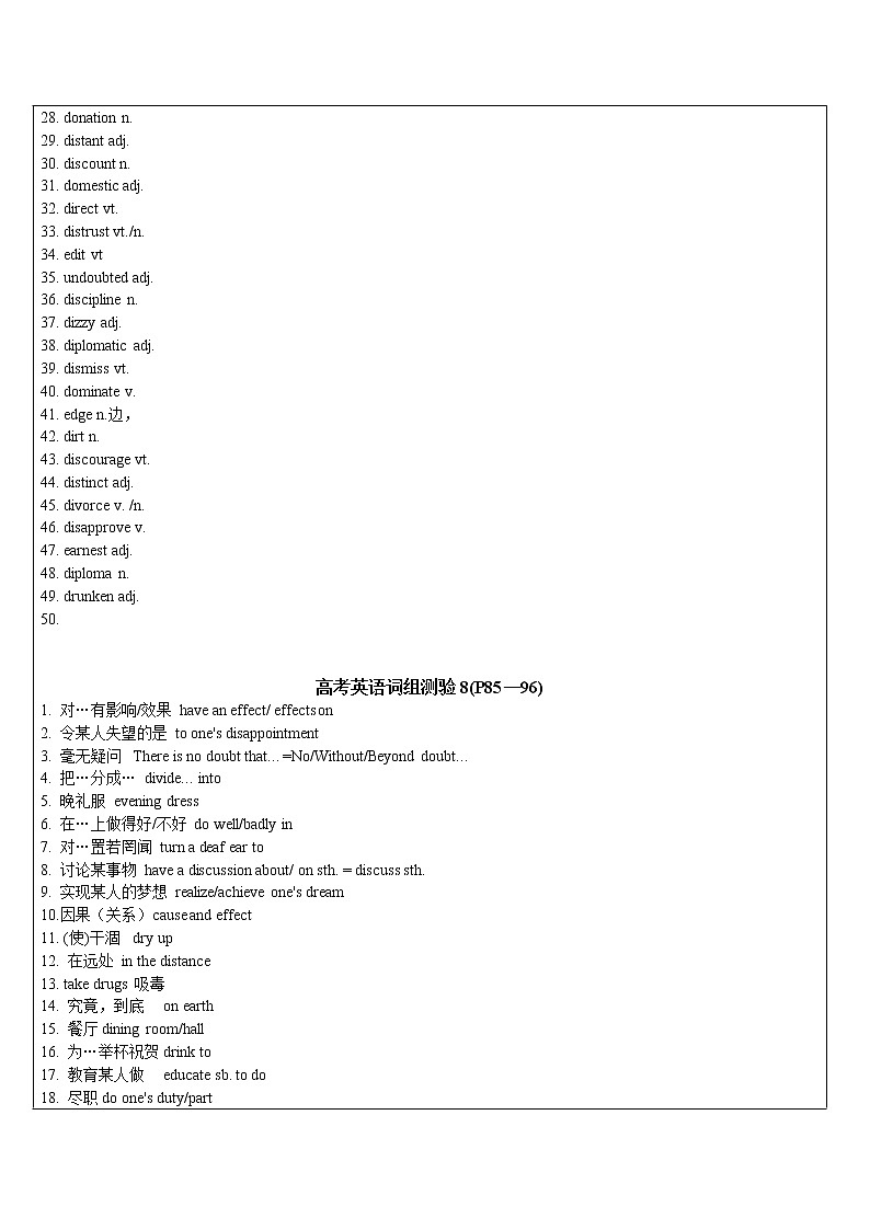 2021年上海市高二第一学期英语培优讲义第19讲 考纲词汇&summary 六选四&综合运用【教案】第2页