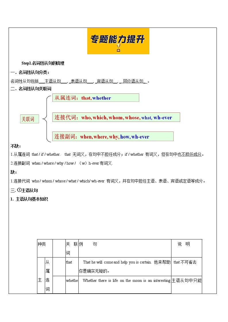 2021年上海市高二第一学期英语培优讲义第4讲 考纲词汇&名词性从句&阅读【学案】第3页