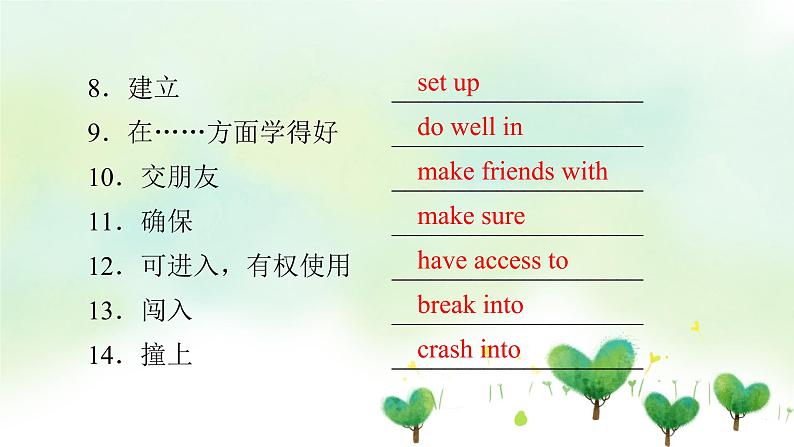 北师大版选修第一册2020_2021学年新教材高中英语UNIT1RELATIONSHIPSPeriod2Lesson1课件第6页