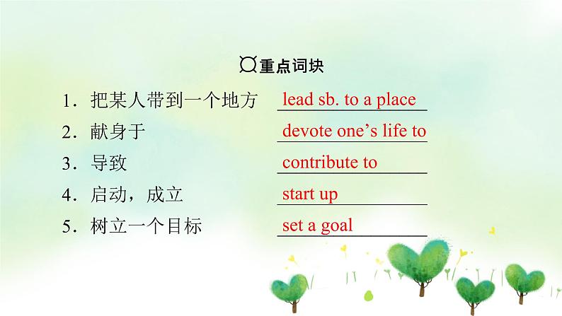 北师大版选修第一册2020_2021学年新教材高中英语UNIT2SUCCESSPeriod3Lesson2课件第5页