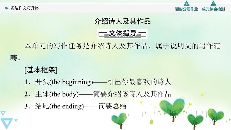 牛津译林版（2019）高中英语 选择性必修第一册 Unit 4   Exploring poetry（课件+学案+课时作业）（共19份）02