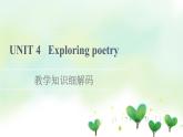 牛津译林版（2019）高中英语 选择性必修第一册 Unit 4   Exploring poetry（课件+学案+课时作业）（共19份）