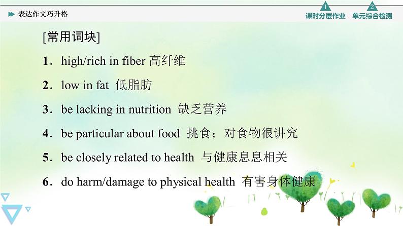 牛津译林版（2019）高中英语 选择性必修第一册 Unit 1   Food matters（课件+学案+课时作业）（共19份）03