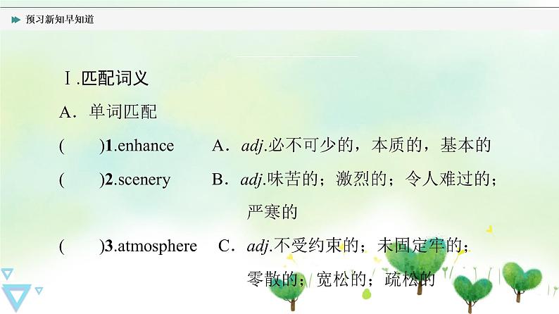 牛津译林版（2019）高中英语 选择性必修第一册 Unit 1   Food matters（课件+学案+课时作业）（共19份）02