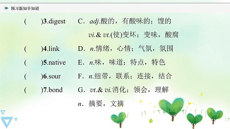 牛津译林版（2019）高中英语 选择性必修第一册 Unit 1   Food matters（课件+学案+课时作业）（共19份）03