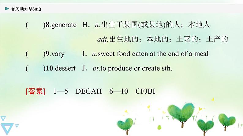 牛津译林版（2019）高中英语 选择性必修第一册 Unit 1   Food matters（课件+学案+课时作业）（共19份）04