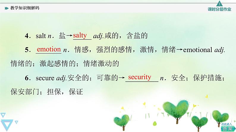 牛津译林版（2019）高中英语 选择性必修第一册 Unit 1   Food matters（课件+学案+课时作业）（共19份）03