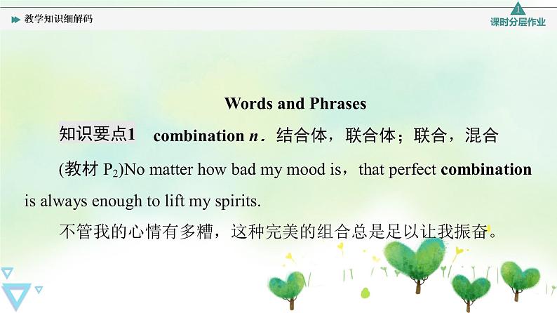 牛津译林版（2019）高中英语 选择性必修第一册 Unit 1   Food matters（课件+学案+课时作业）（共19份）05