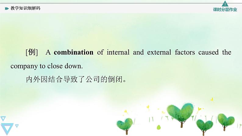 牛津译林版（2019）高中英语 选择性必修第一册 Unit 1   Food matters（课件+学案+课时作业）（共19份）06