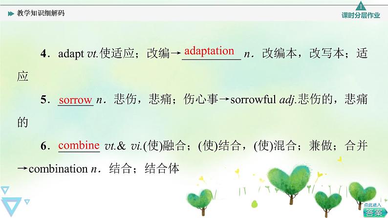 UNIT 2 教学知识细解码第3页